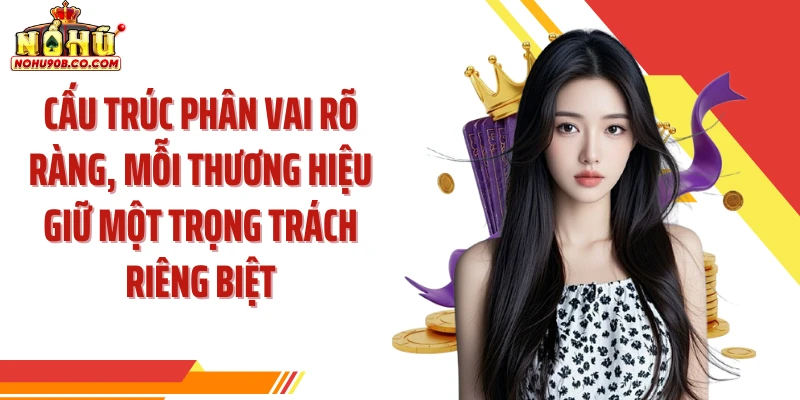 Cấu trúc phân vai rõ ràng, mỗi thương hiệu giữ một trọng trách riêng biệt