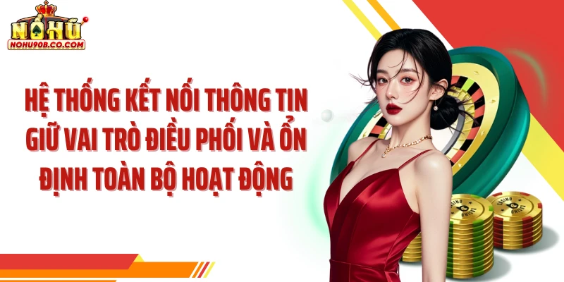 Hệ thống kết nối thông tin giữ vai trò điều phối và ổn định toàn bộ hoạt động