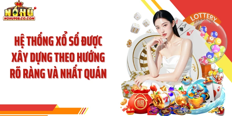 Hệ thống xổ số được xây dựng theo hướng rõ ràng và nhất quán