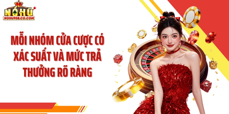 Mỗi nhóm cửa cược có xác suất và mức trả thưởng rõ ràng
