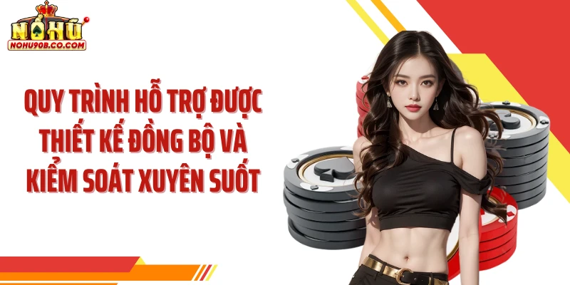 Quy trình hỗ trợ được thiết kế đồng bộ và kiểm soát xuyên suốt