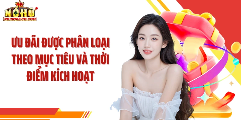 Ưu đãi được phân loại theo mục tiêu và thời điểm kích hoạt